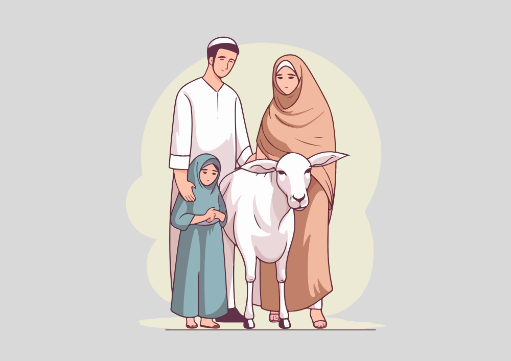 Tata Cara Sholat Idul Adha Lengkap Beserta Niat dan Sunnahnya